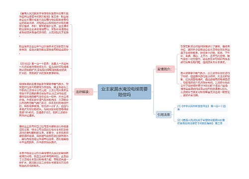 业主家漏水淹没电梯需要赔偿吗