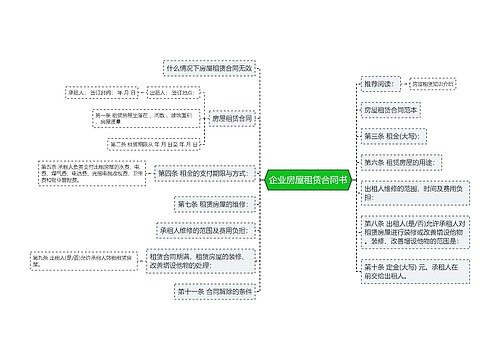 企业房屋租赁合同书