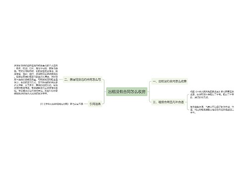 出租没有合同怎么收房