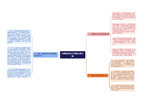 结婚前的房子离婚后要分嘛