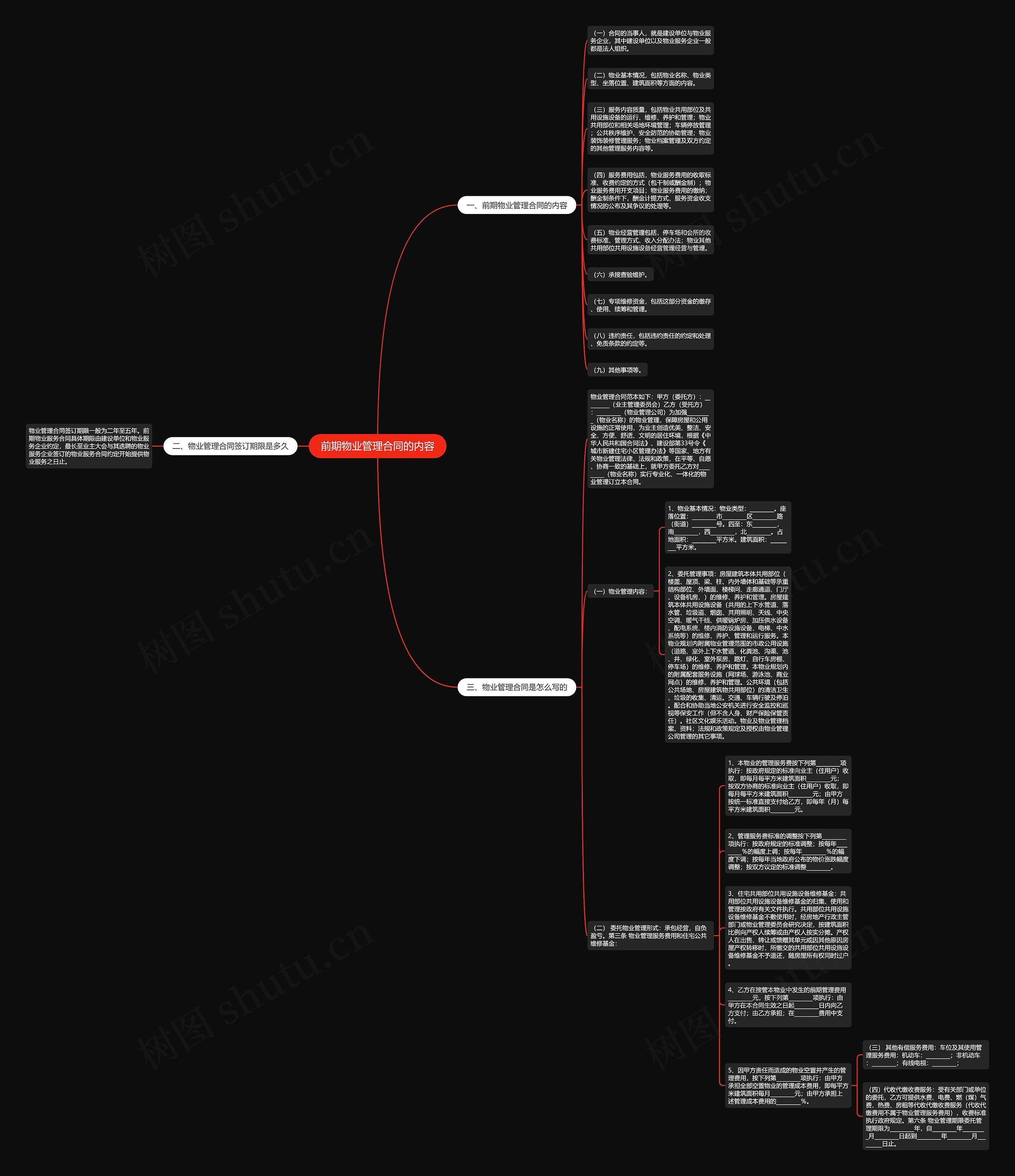 前期物业管理合同的内容 前期物业管理合同的内容