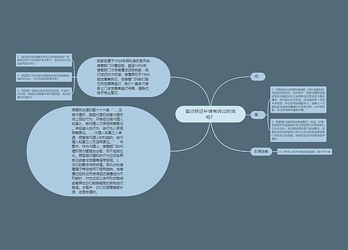 追讨拆迁补偿有诉讼时效吗？