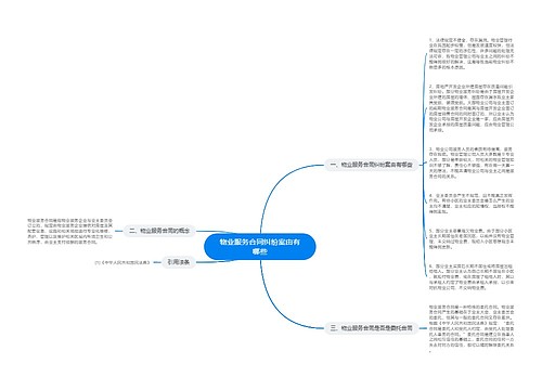 物业服务合同纠纷案由有哪些