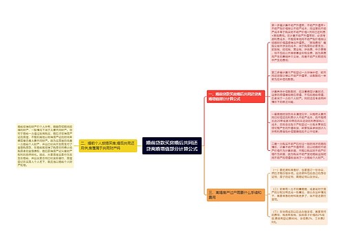 婚前贷款买房婚后共同还贷离婚增值部分计算公式