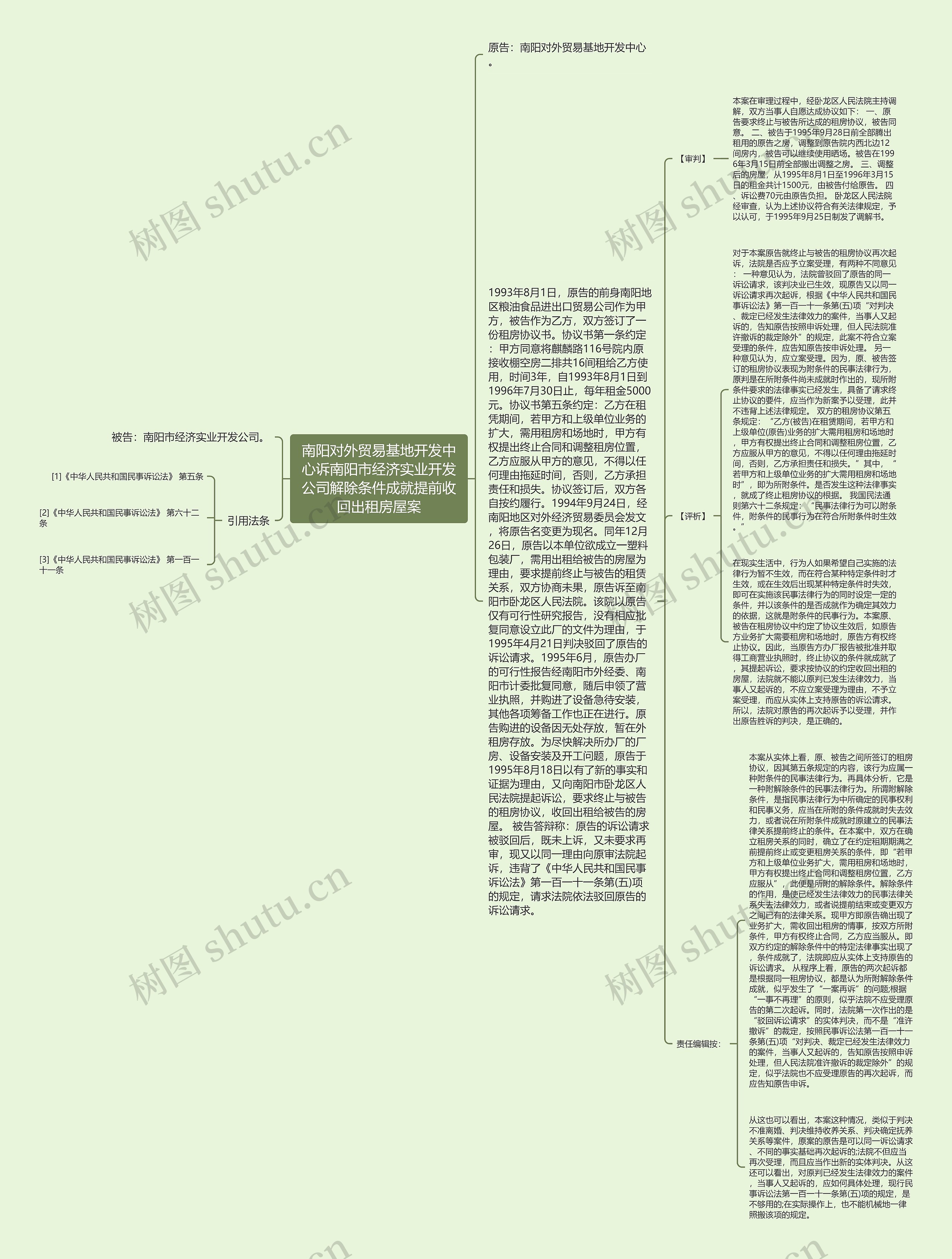 南阳对外贸易基地开发中心诉南阳市经济实业开发公司解除条件成就提前收回出租房屋案 南阳对外贸易基地开发中心诉南阳市经济实业开发公司解除条件成就提前收回出租房屋案
