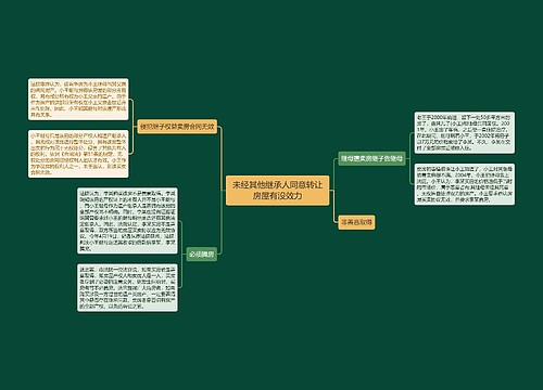 未经其他继承人同意转让房屋有没效力