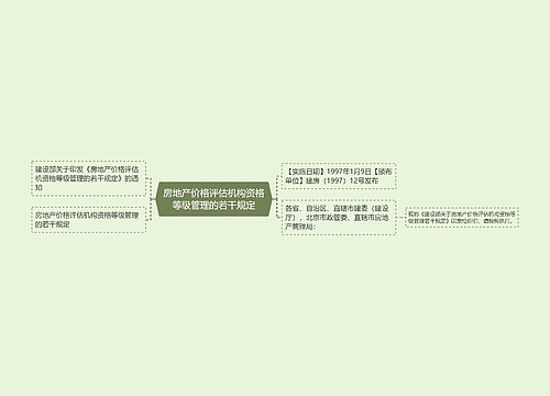 房地产价格评估机构资格等级管理的若干规定