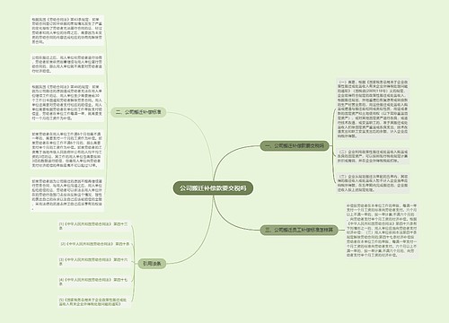 公司搬迁补偿款要交税吗