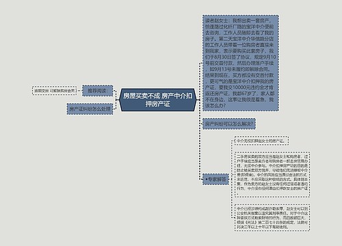 房屋买卖不成 房产中介扣押房产证