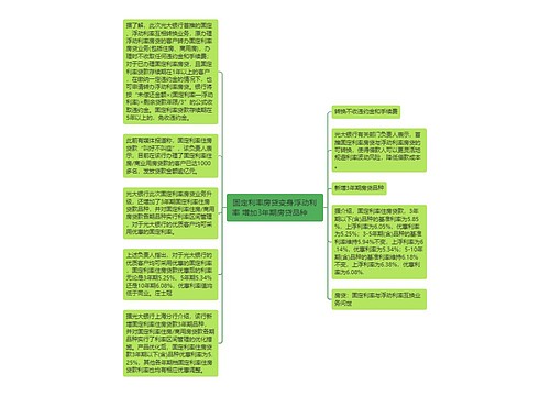 固定利率房贷变身浮动利率 增加3年期房贷品种 　