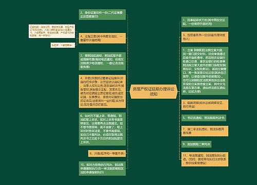 房屋产权证延期办理诉讼须知