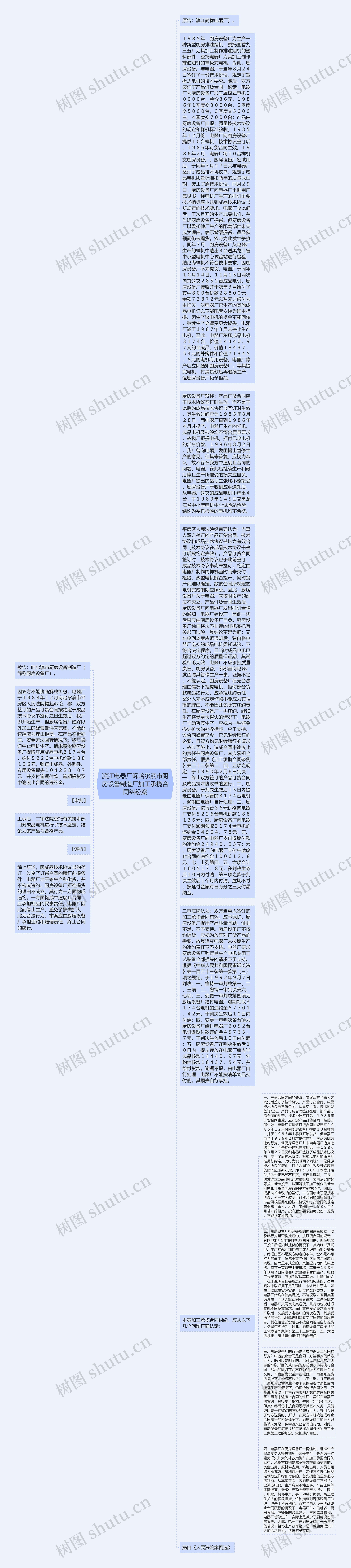 滨江电器厂诉哈尔滨市厨房设备制造厂加工承揽合同纠纷案