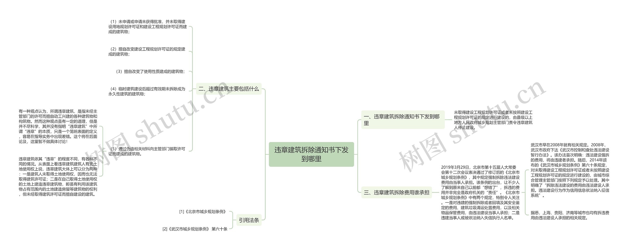 违章建筑拆除通知书下发到哪里