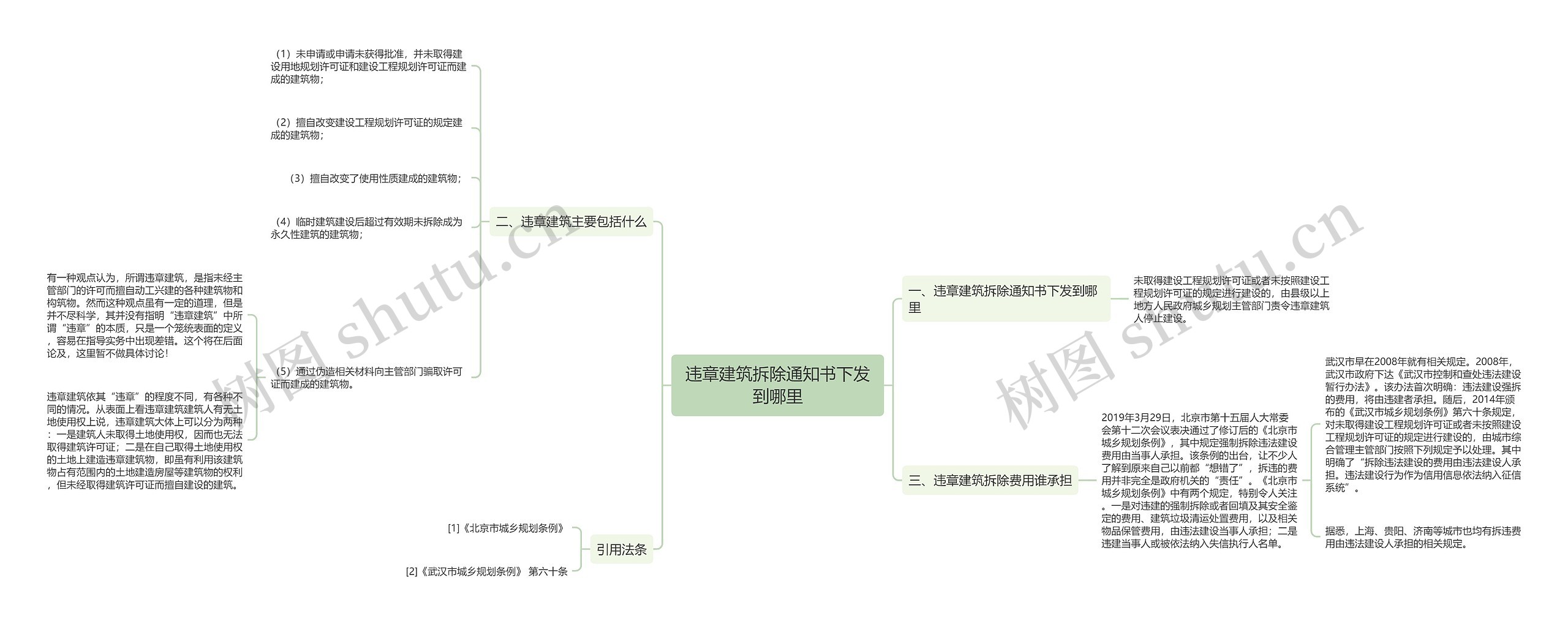 违章建筑拆除通知书下发到哪里 违章建筑拆除通知书下发到哪里