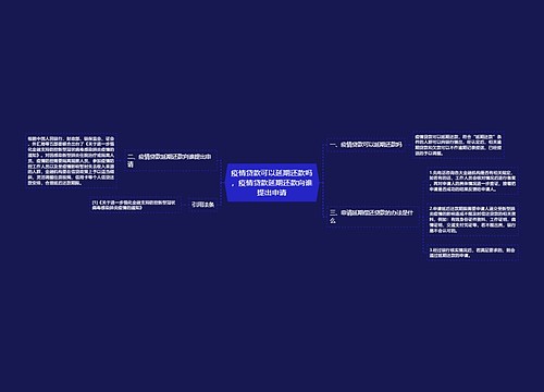 疫情贷款可以延期还款吗,疫情贷款延期还款向谁提出申请 疫情贷款可以延期还款吗,疫情贷款延期还款向谁提出申请