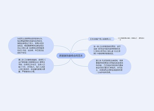 房屋装饰装修合同范本