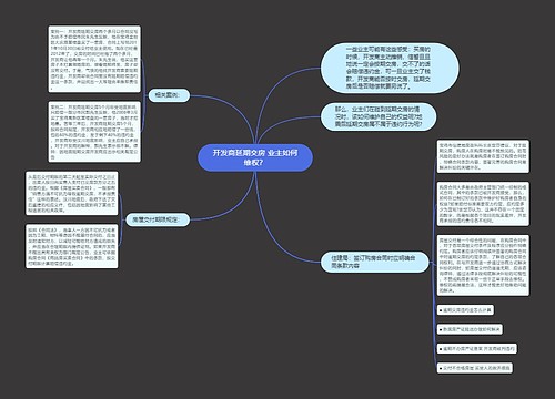 开发商延期交房 业主如何维权？