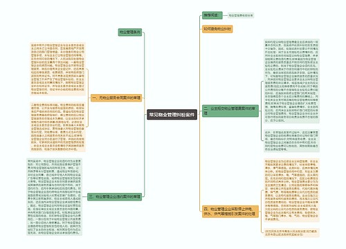 常见物业管理纠纷案件