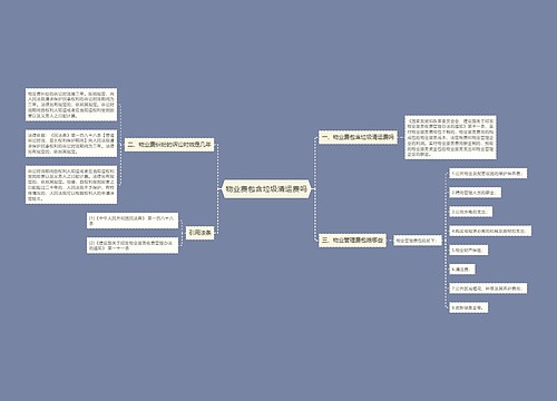 物业费包含垃圾清运费吗