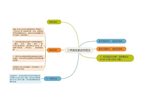 二手房买卖合同范文