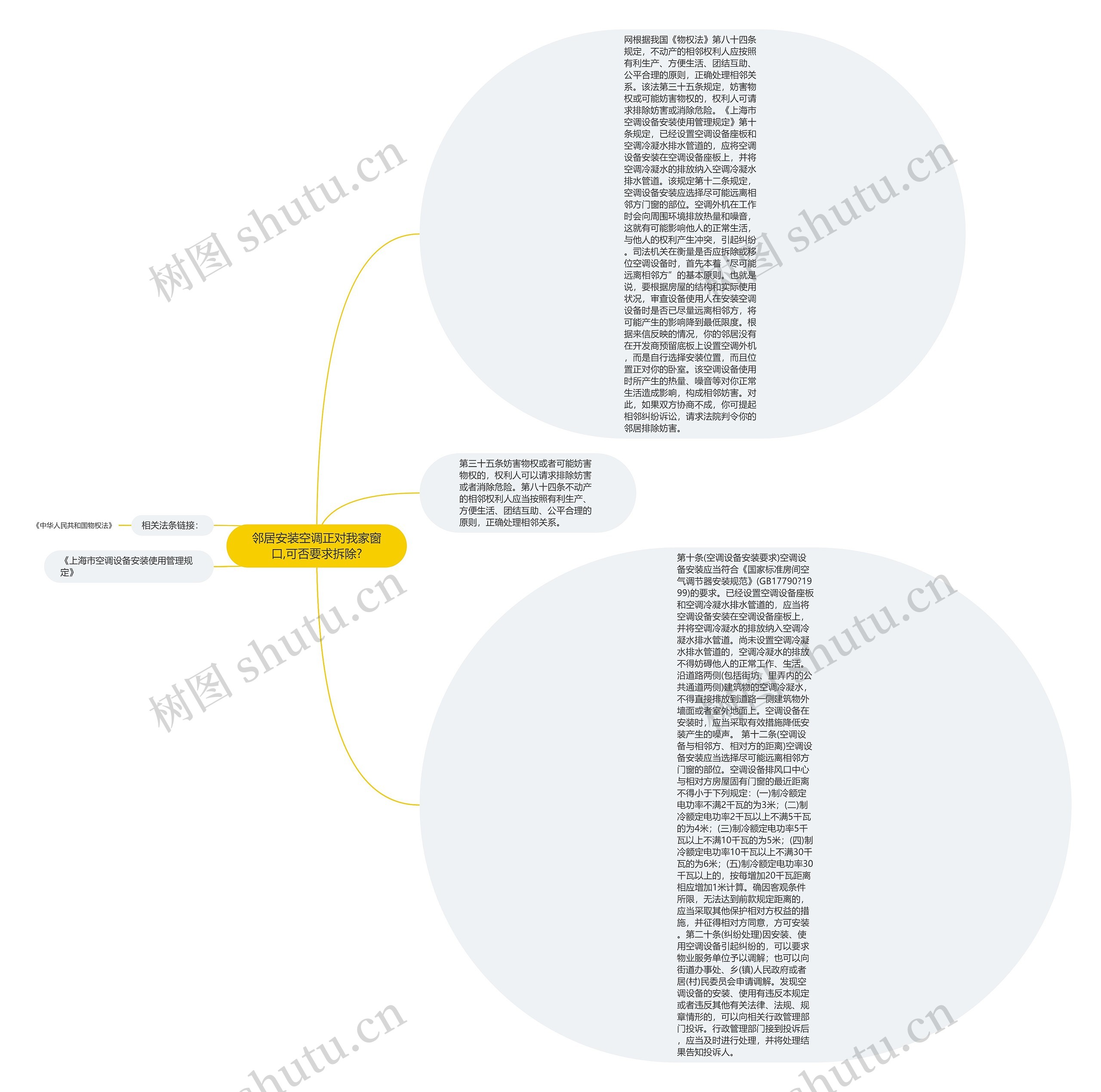 邻居安装空调正对我家窗口,可否要求拆除? 邻居安装空调正对我家窗口,可否要求拆除?
