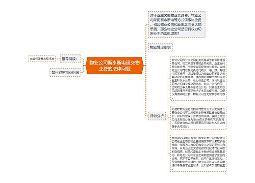 物业公司断水断电逼交物业费的法律问题