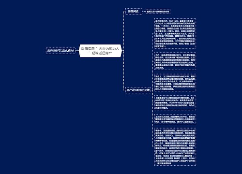 后悔卖房 ”无行为能力人”起诉返还房产