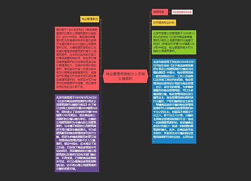 物业管理用房能计入买房公摊面积