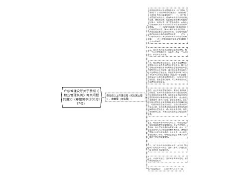 广东省建设厅关于贯彻《物业管理条例》有关问题的通知（粤建房字[2003]117号）