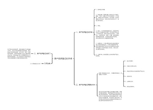 房产抵押登记的手续