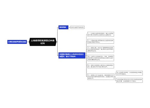 土地使用权抵押登记申请材料