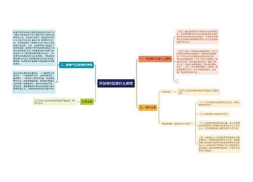 开发商5证是什么意思