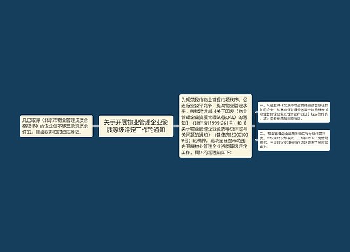 关于开展物业管理企业资质等级评定工作的通知 关于开展物业管理企业资质等级评定工作的通知