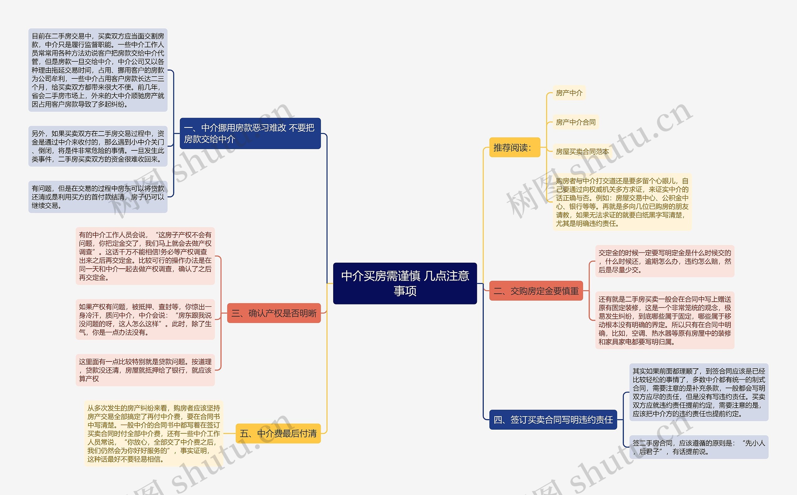中介买房需谨慎 几点注意事项 中介买房需谨慎 几点注意事项