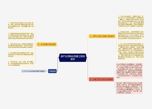 房产公司转让在建工程的条件