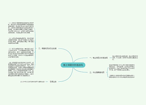 楼上邻居太吵违法吗