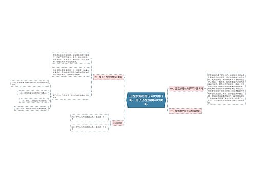 正在按揭的房子可以更名吗，房子还在按揭可以卖吗