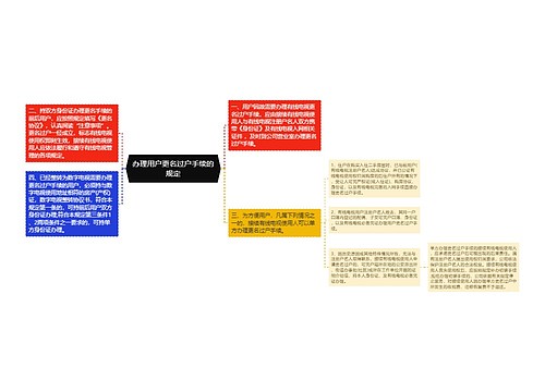 办理用户更名过户手续的规定