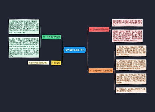 预告登记证是什么