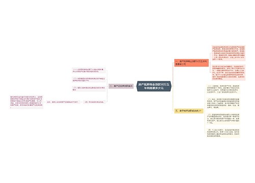 房产抵押商业贷款50万五年利息要多少元