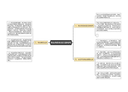 物业有权收变压器钱吗