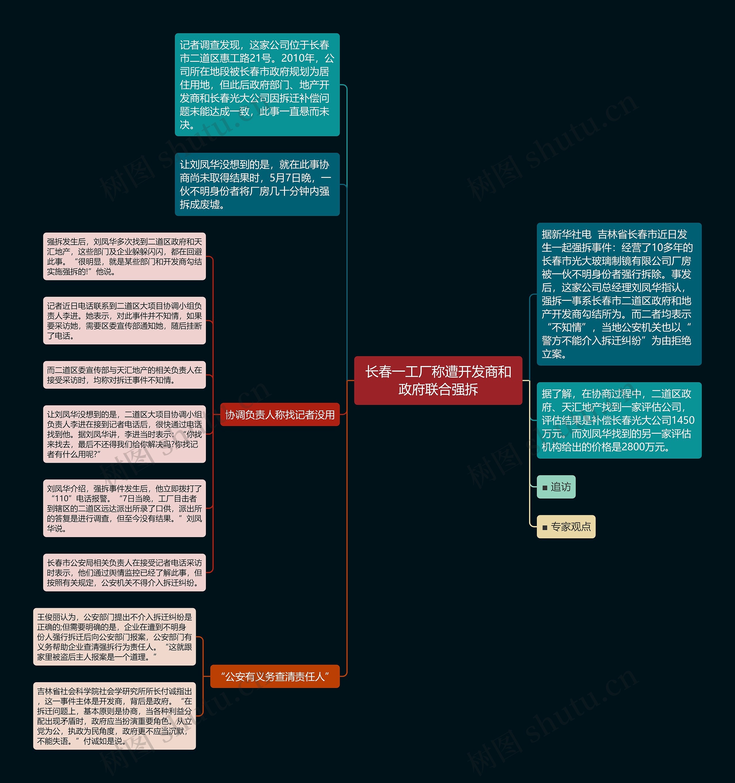 长春一工厂称遭开发商和政府联合强拆