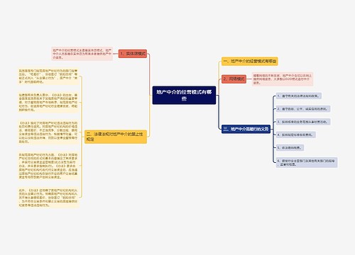 地产中介的经营模式有哪些