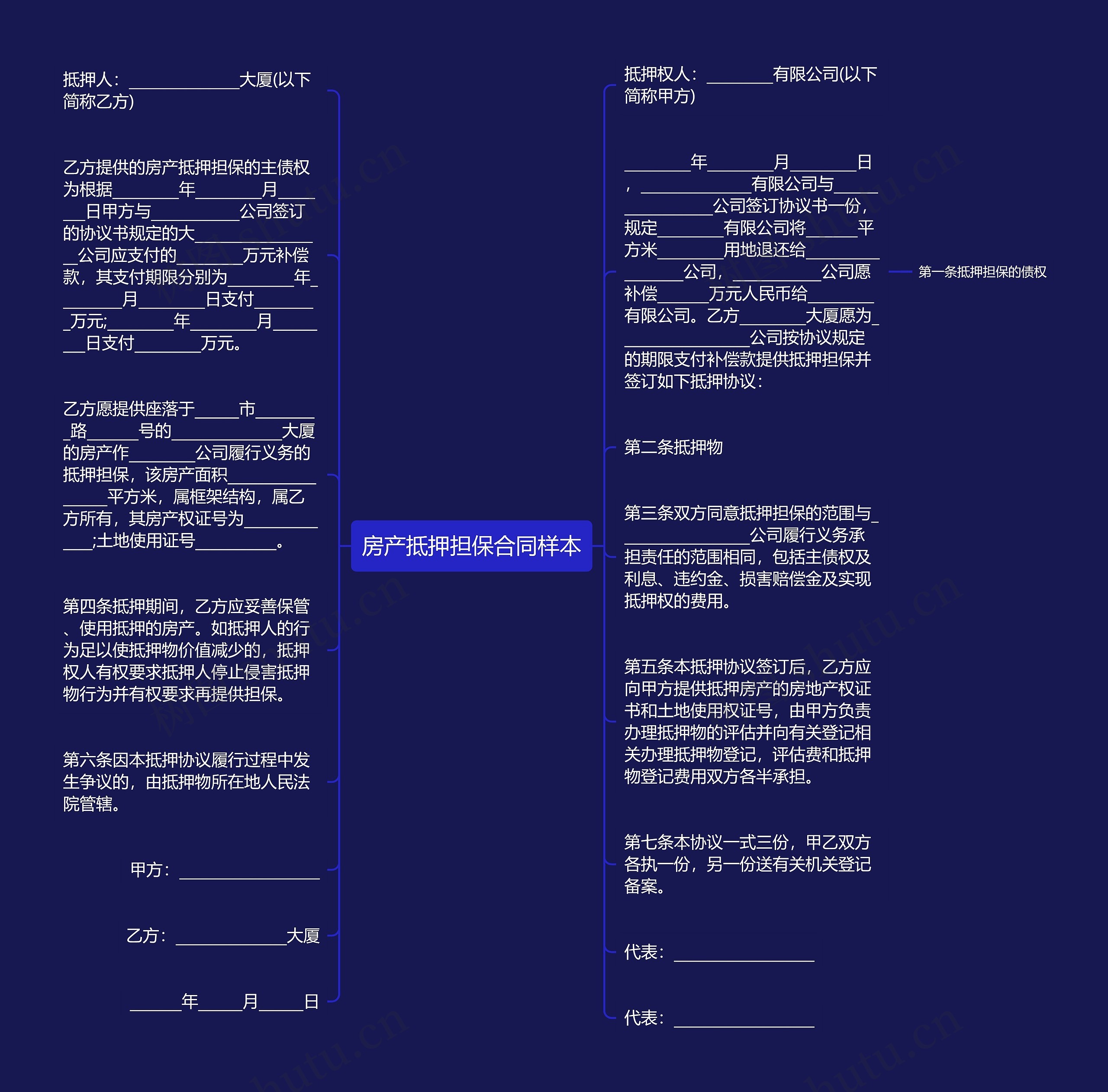 房产抵押担保合同样本