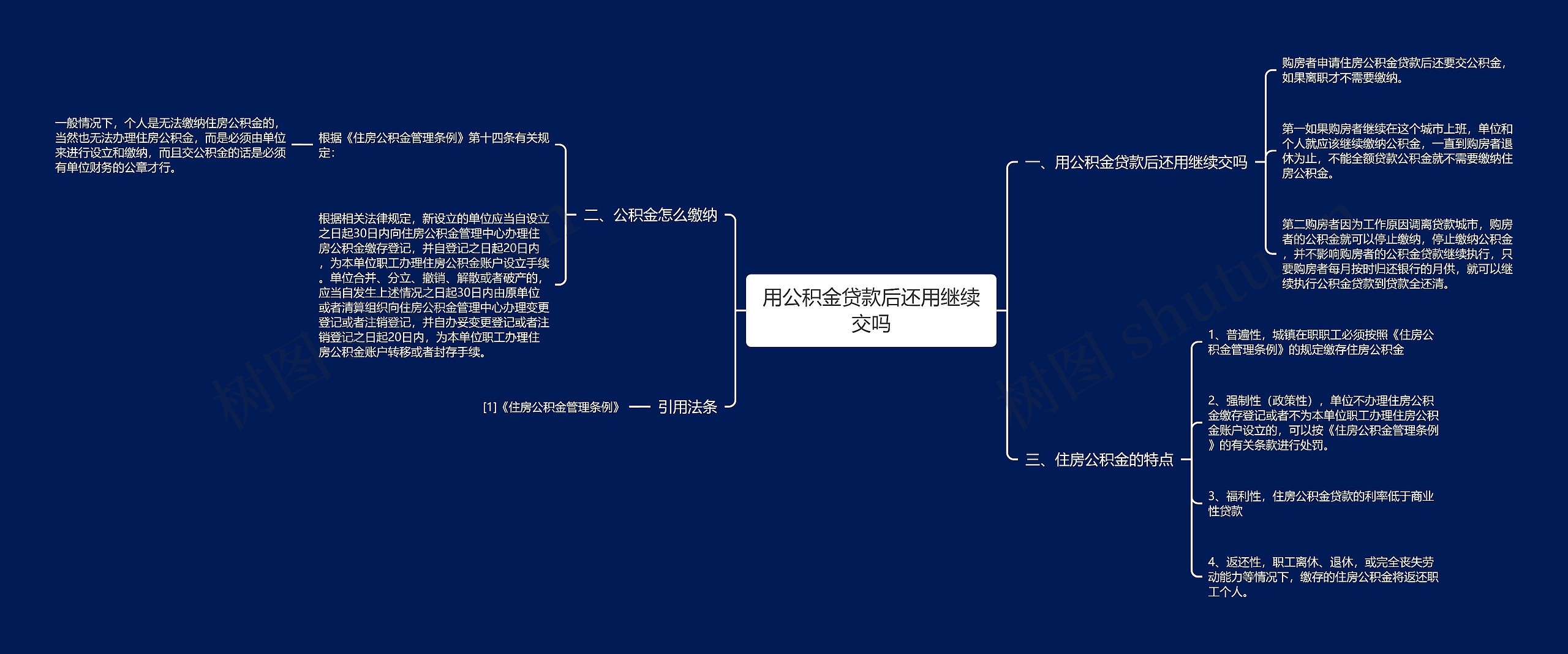 用公积金贷款后还用继续交吗