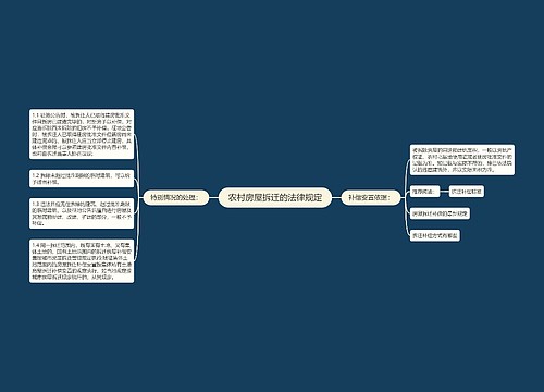 农村房屋拆迁的法律规定