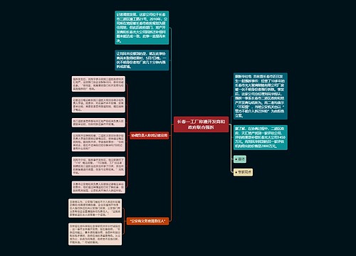 长春一工厂称遭开发商和政府联合强拆