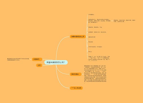 房屋申请报告怎么写？