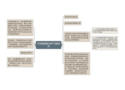 开发商延期办房产证要受罚