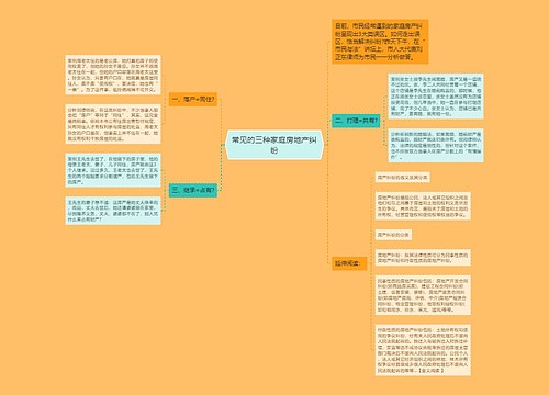 常见的三种家庭房地产纠纷